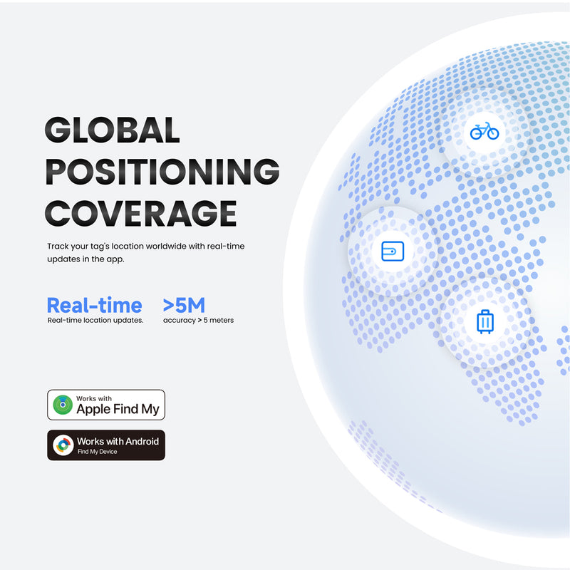 MiTag Duo - Android and Apple Compatible