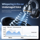 AirGrip Clip Earbuds